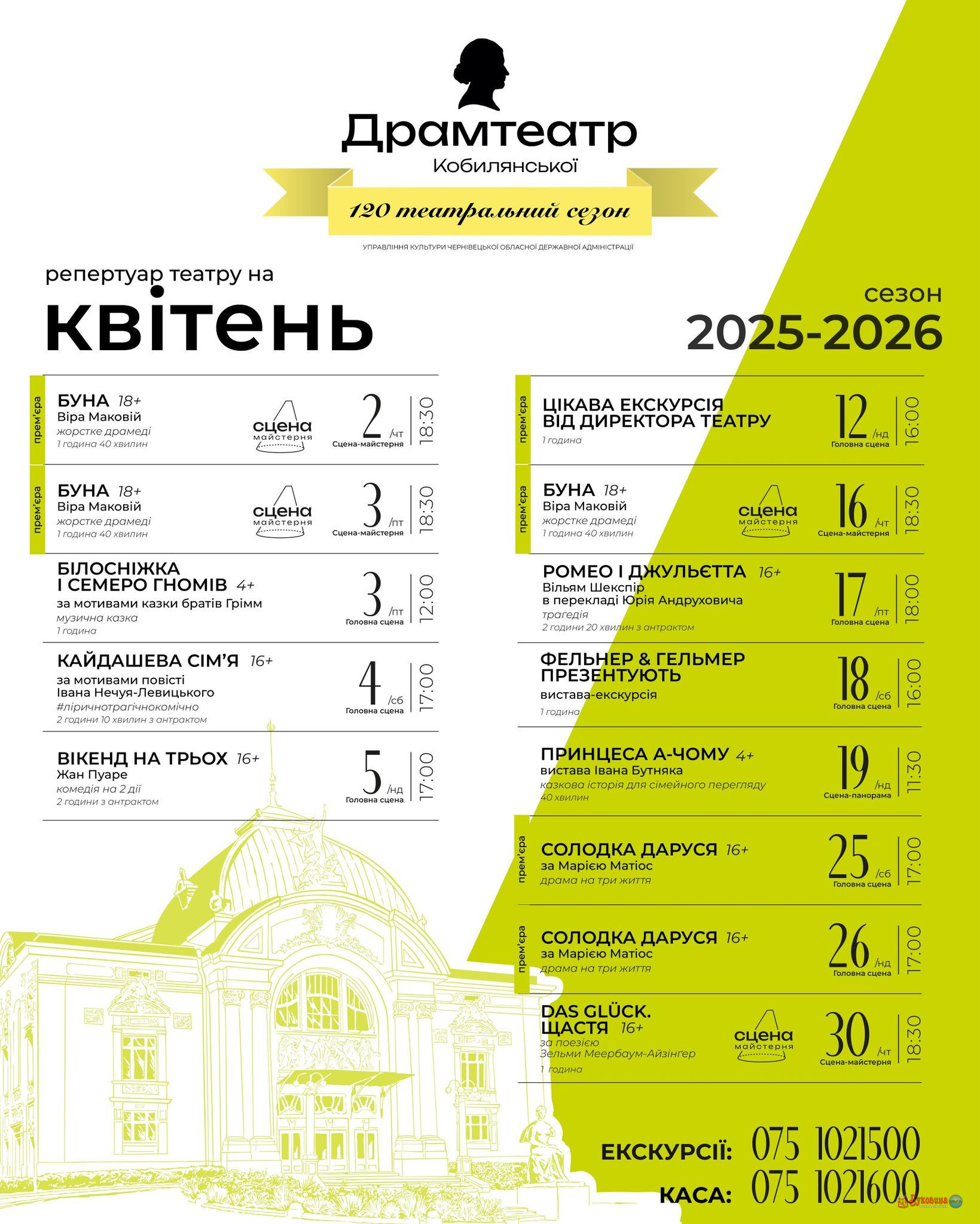Екскурсія від директора та глибокофілософська «Буна»: Чернівецький театр опублікував афішу на квітень 